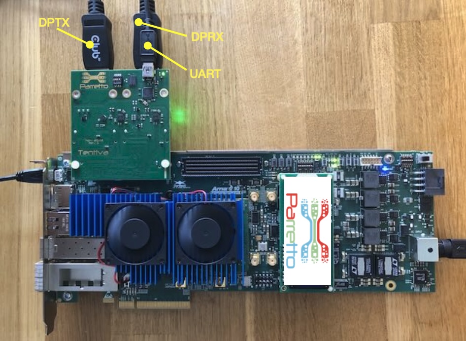 Intel DK-DEV-10AX115S board setup