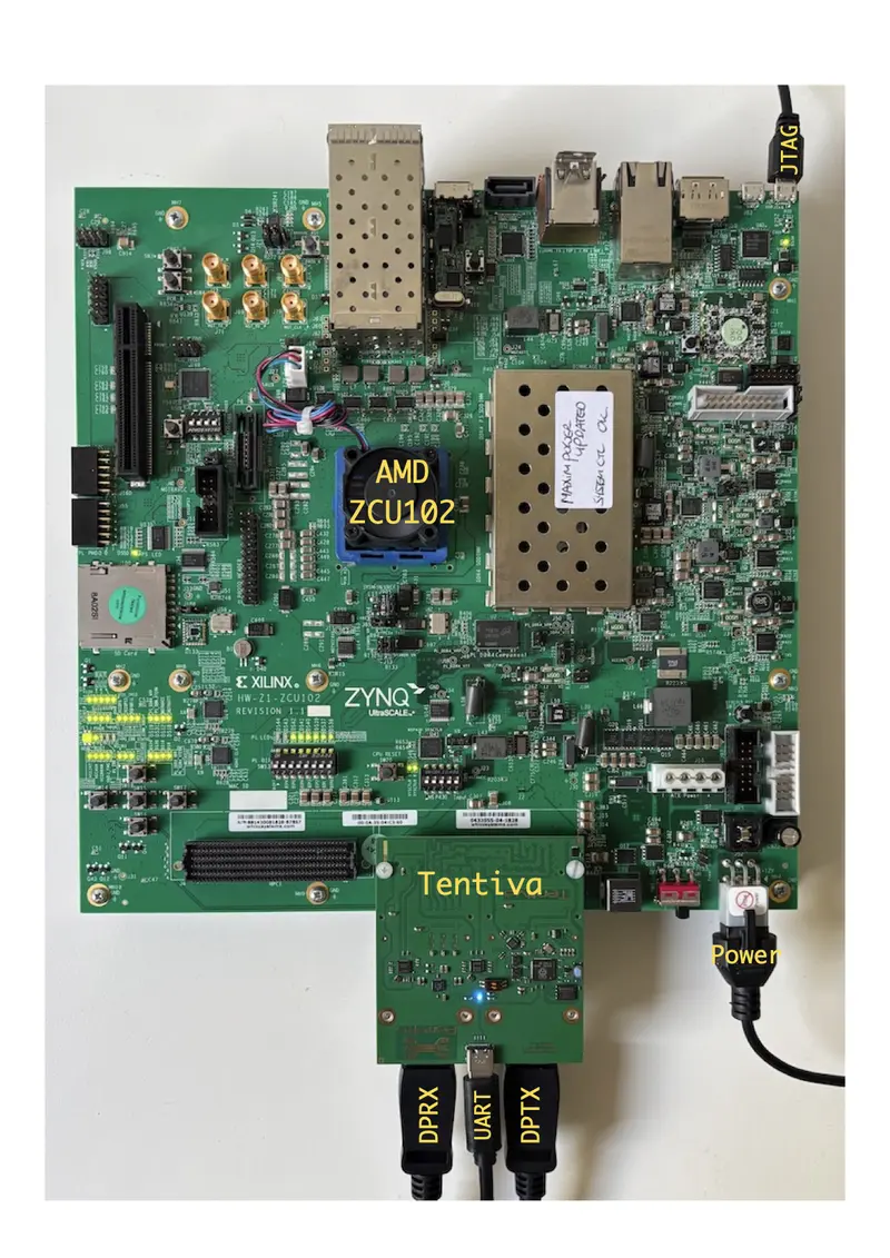 AMD ZCU102 board setup